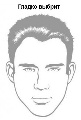 gladko vybrit